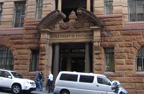 school security Melbourne